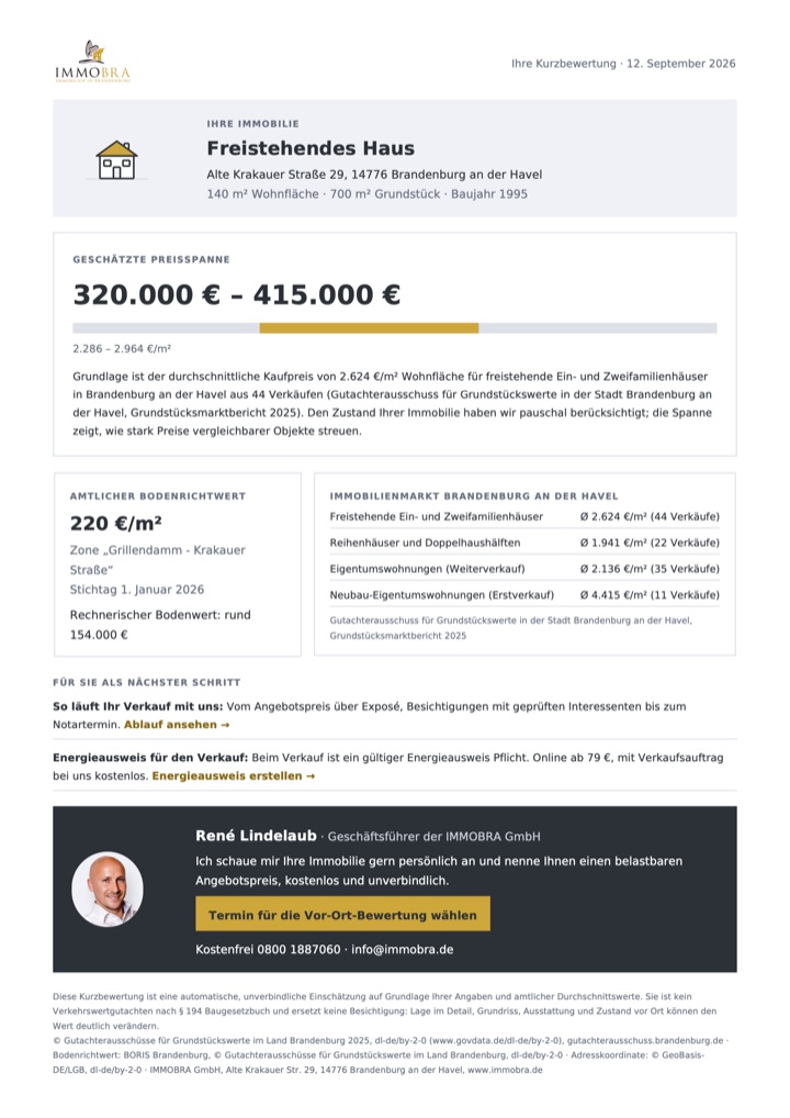 Beispiel eines IMMOBRA-Wertreports mit Preisspanne, Bodenrichtwert und Marktdaten