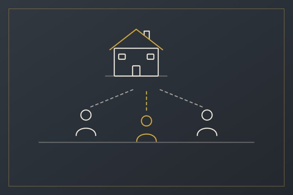 Ein Haus, von dem Linien zu drei Erben führen, Linienzeichnung