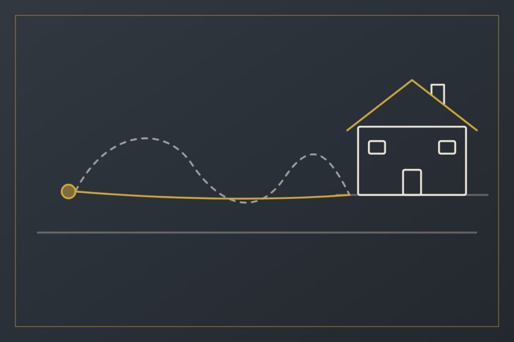 Zwei Wege zum Haus: ein verschlungener und ein direkter, Linienzeichnung